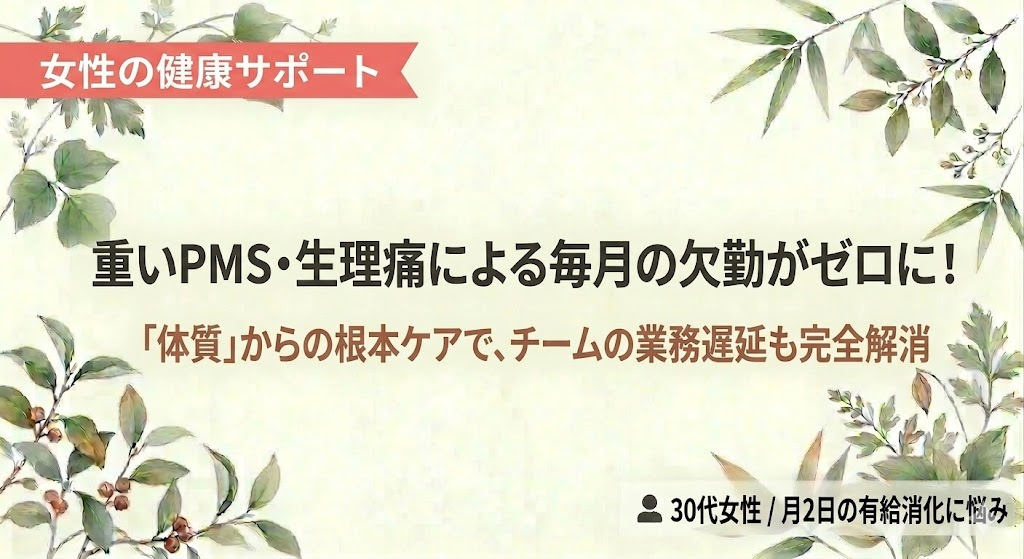 和紙調の薄いアイボリー背景の四隅に、緑の植物や葉の水彩イラストがあしらわれたバナー画像。左上のコーラルピンクの帯に白文字で「女性の健康サポート」、中央に大きな濃いグレーの文字で「重いPMS・生理痛による毎月の欠勤がゼロに！」、その下に落ち着いた赤茶色で「『体質』からの根本ケアで、チームの業務遅延も完全解消」というコピーが配置されている。右下にはプロファイルアイコン付きで「30代女性 / 月2日の有給消化に悩み」という対象者を示す白い半透明のラベルがある。