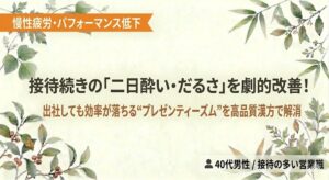 和紙調の薄いアイボリー背景の四隅に、緑の植物や葉の水彩イラストがあしらわれたバナー画像。左上のエネルギッシュなオレンジ色の帯に白文字で「慢性疲労・パフォーマンス低下」、中央に大きな濃いグレーの文字で「接待続きの「二日酔い・だるさ」を劇的改善！」、その下に落ち着いた茶色系で「出社しても効率が落ちる“プレゼンティーズム”を高品質漢方で解消」というコピーが配置されている。右下にはプロファイルアイコン付きで「40代男性 / 接待の多い営業職」という対象者を示す白い半透明のラベルがある。