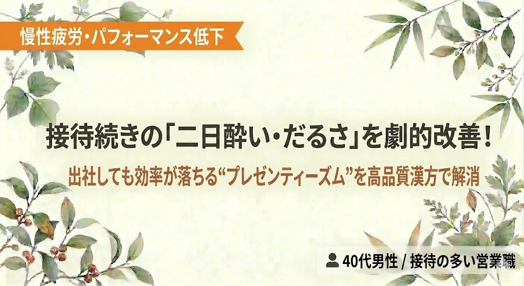和紙調の薄いアイボリー背景の四隅に、緑の植物や葉の水彩イラストがあしらわれたバナー画像。左上のエネルギッシュなオレンジ色の帯に白文字で「慢性疲労・パフォーマンス低下」、中央に大きな濃いグレーの文字で「接待続きの「二日酔い・だるさ」を劇的改善！」、その下に落ち着いた茶色系で「出社しても効率が落ちる“プレゼンティーズム”を高品質漢方で解消」というコピーが配置されている。右下にはプロファイルアイコン付きで「40代男性 / 接待の多い営業職」という対象者を示す白い半透明のラベルがある。